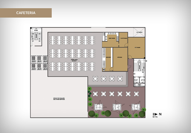 Zed Tech Park